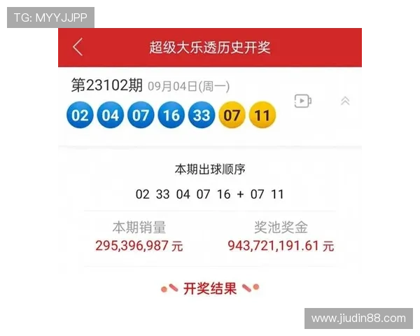 大乐透11143期开奖结果揭晓，头奖花落谁家引关注